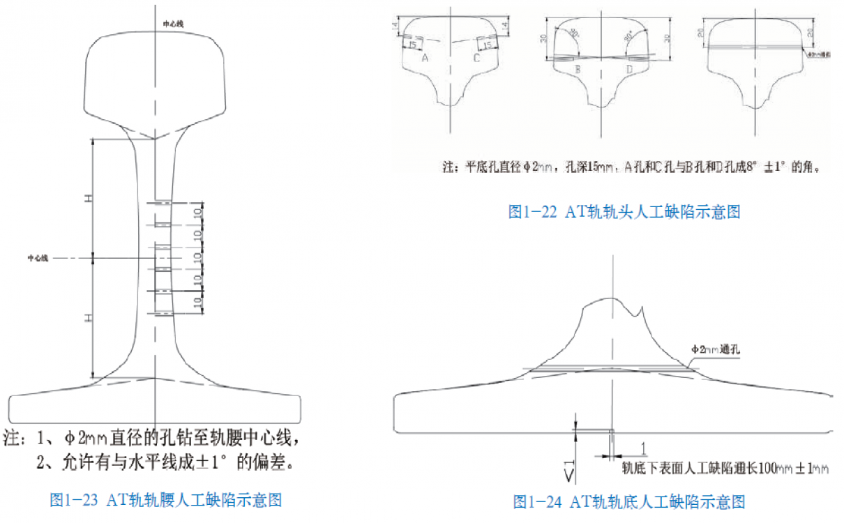 铁路工务探伤 at钢轨试块