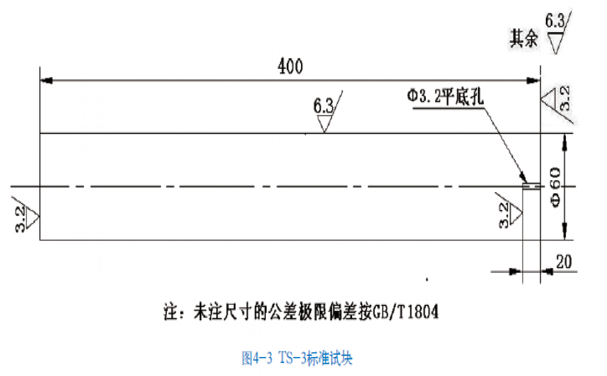 铁路ts-3型标准试块
