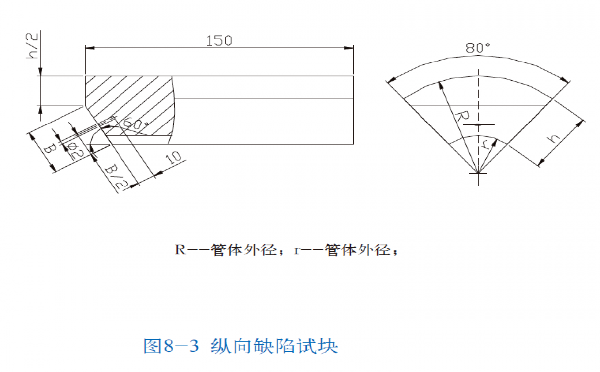 纵向缺陷试块